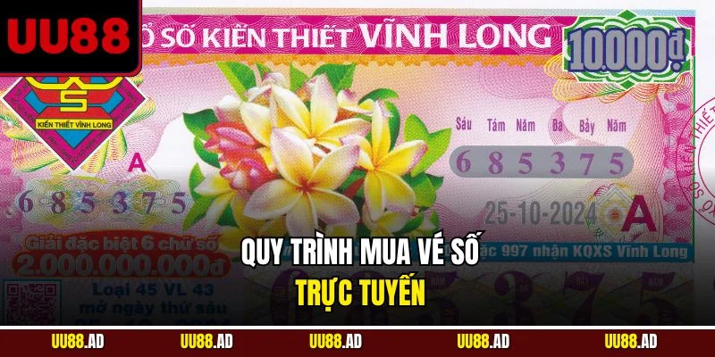 Quy trình mua vé số trực tuyến 